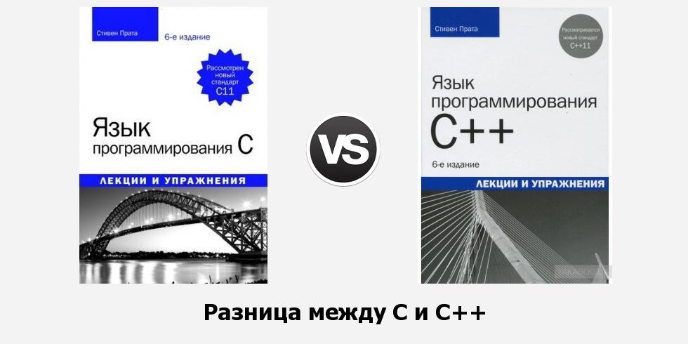 Разница между C и C++